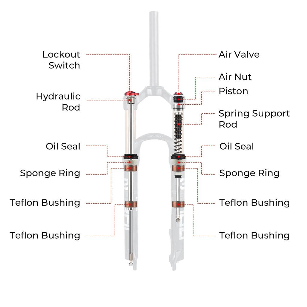 Mountain Bike Air Suspension Fork 26/27.5/29 Inch 100mm Travel (120mm Exposed) Air & Oil Damping Remote Lockout 9mm Axle 32mm Stanchions Disc Brake