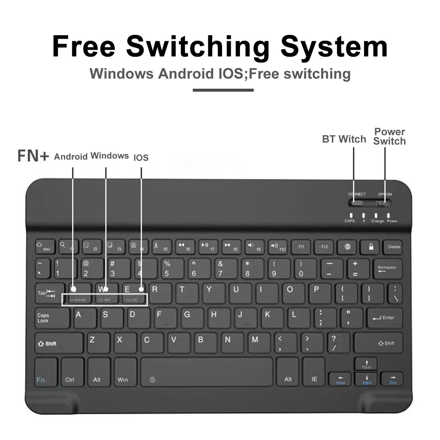 Bluetooth Wireless Keyboard + Mouse Combo for iPad, Android & Windows Tablets – Portable Multi-Device Keyboard