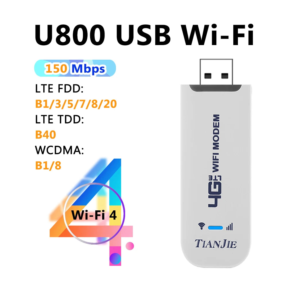 4G MiFi LTE Portable WiFi 6 Pocket Router 3000mAh Mobile Hotspot SIM for Business & Gaming