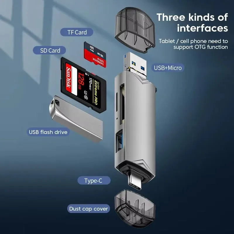 6-in-1 USB-C OTG Card Reader & USB 3.0 Flash Drive Adapter — SD / TF / MicroSD for Phone, Tablet, Laptop