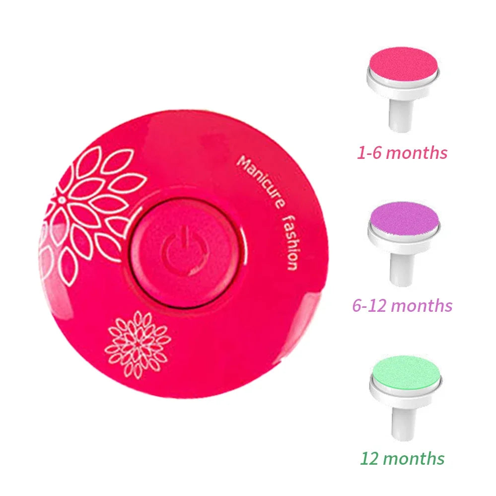 Electric Baby Nail Trimmer Kit for Newborns & Infants, Nail Clipper and Polisher Manicure Set