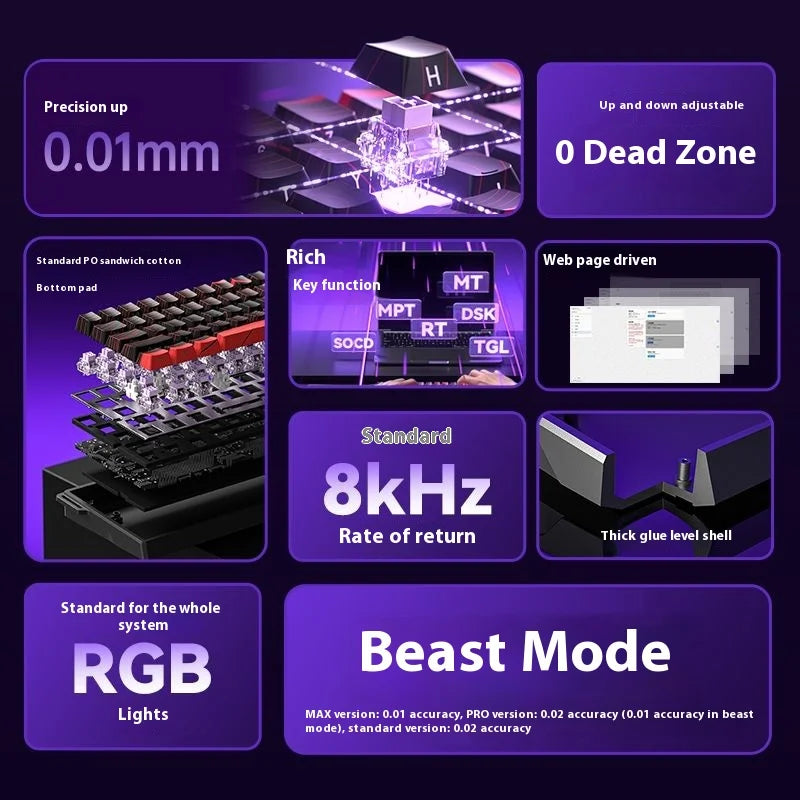 Magnetic Hot-Swappable Mechanical Gaming Keyboard 88-Key RGB 8000Hz Bluetooth USB Customizable