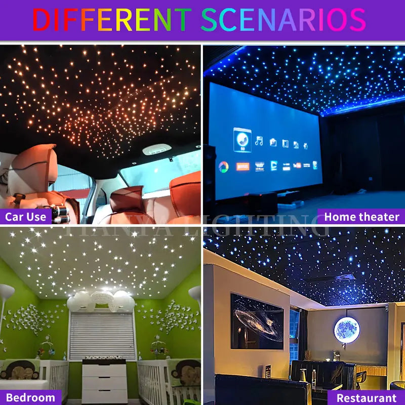 16W Twinkle Starry Sky Fiber Optic Star Ceiling Light Kit for Car & Home — RGBW LED, Bluetooth & RF Remote, 12V