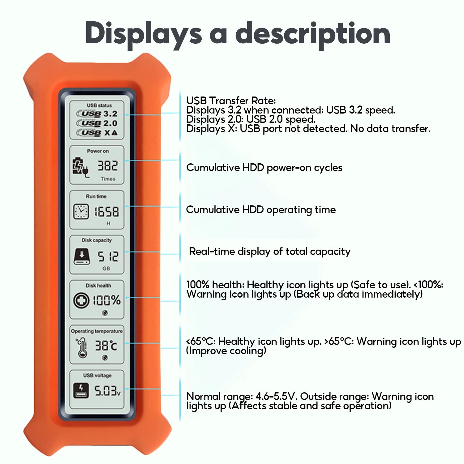 Portable M.2 NVMe SSD Enclosure with HD Health Display, USB 3.2 Gen 2 10Gbps PCIe