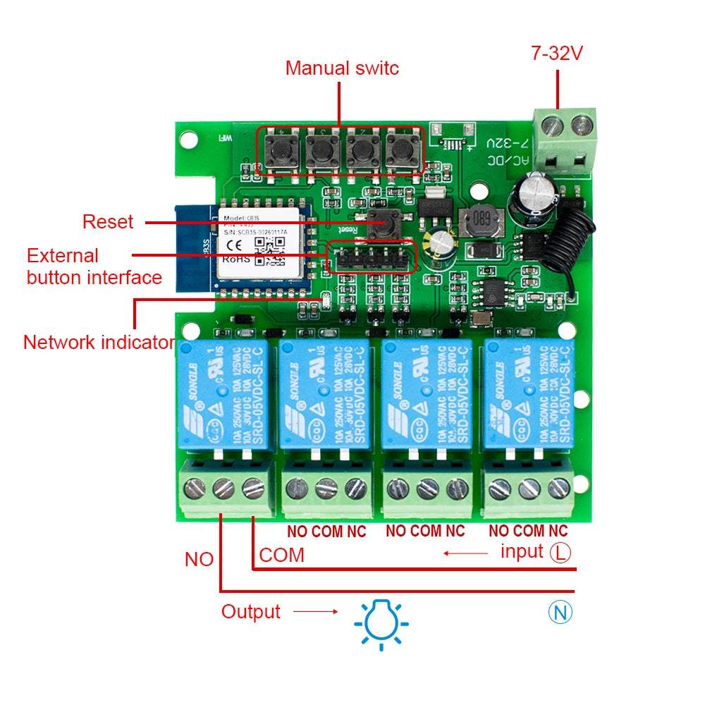 4-Channel WiFi Smart Relay Switch RF433 — AC/DC 7-32V & AC 85-250V Garage Door & Motor Controller