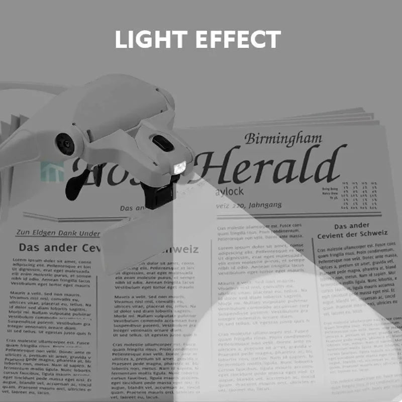 LED Headband Magnifier with 5 Interchangeable Lenses – Jeweler & Watch Repair Loupe