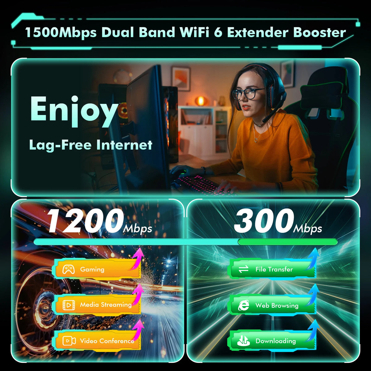 Dual-Band WiFi Range Extender 1200/1500Mbps Wi‑Fi 6 Long-Range Repeater 2.4GHz/5.8GHz with Ethernet Port