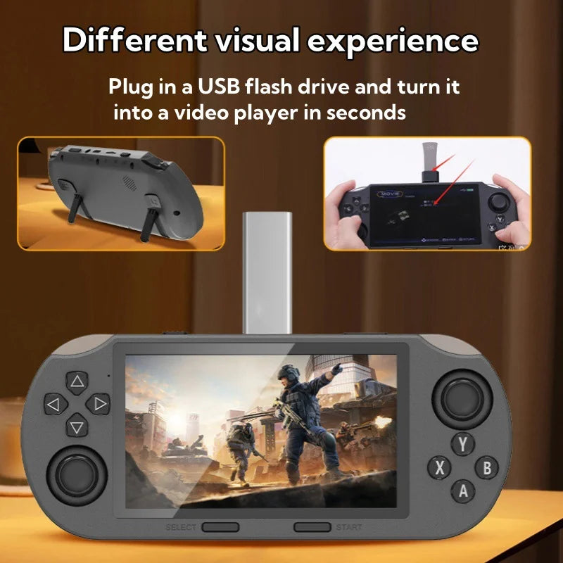 Retro Handheld Gaming Console Linux-Based 4.5-inch (11.4 cm) IPS 854×480 Screen, 3000mAh Portable Pocket Game Player with 20,000 Games