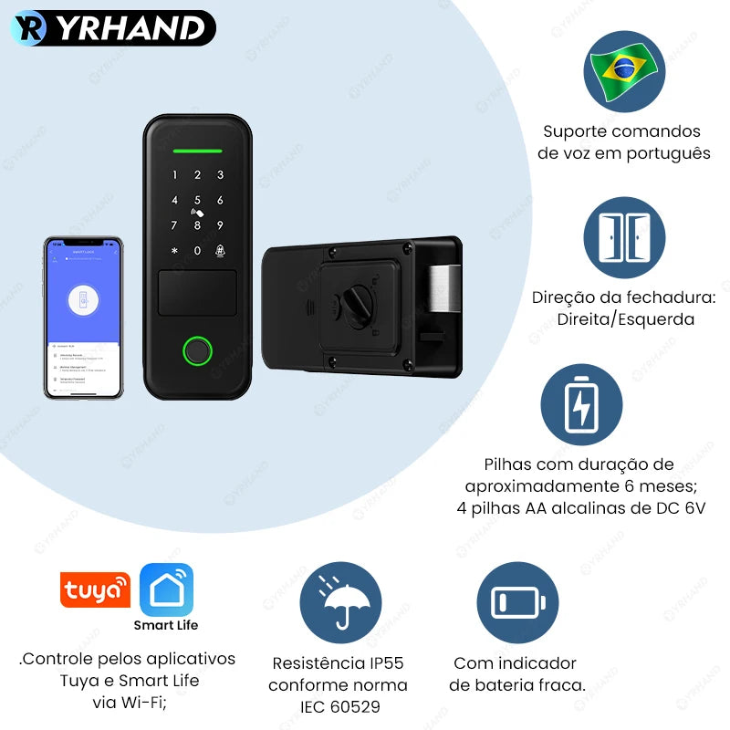 Waterproof WiFi Fingerprint Electronic Rim Door Lock - IP66 Smart Keypad, Card & App Access