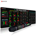 Stock Market Trader Desk Mat — Large Candlestick Chart Mouse Pad 31.4 x 11.8 in (800 x 300 x 2 mm) Stitched Edge Rubber Base