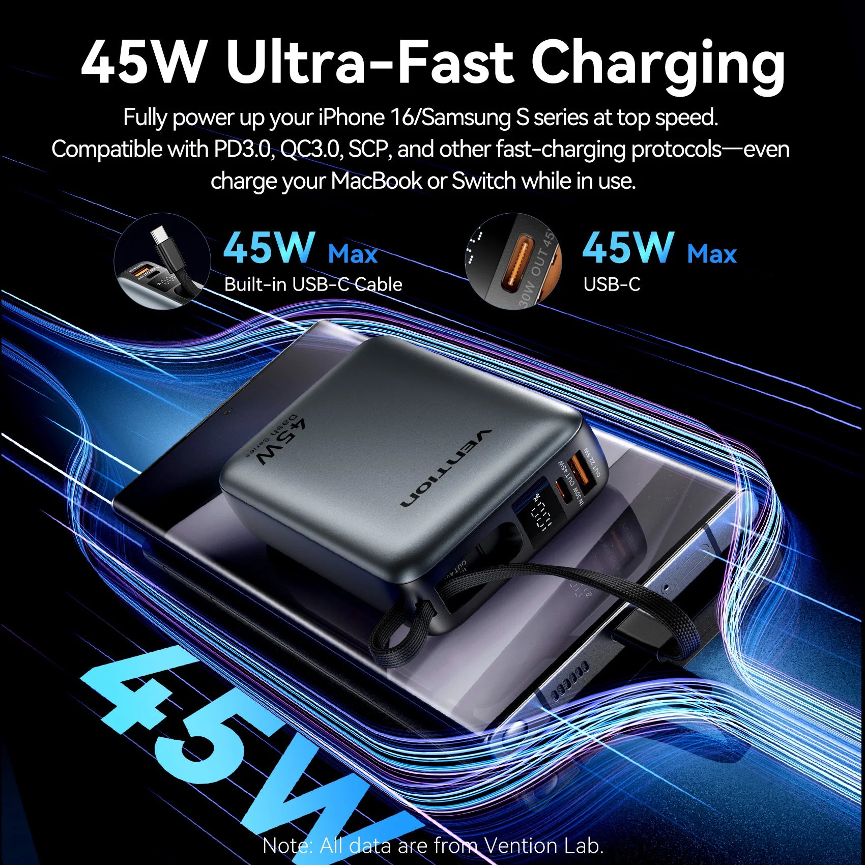 45W 20000mAh Power Bank with Built-in USB-C Cable, Fast Charging Portable Charger for iPhone Samsung Xiaomi