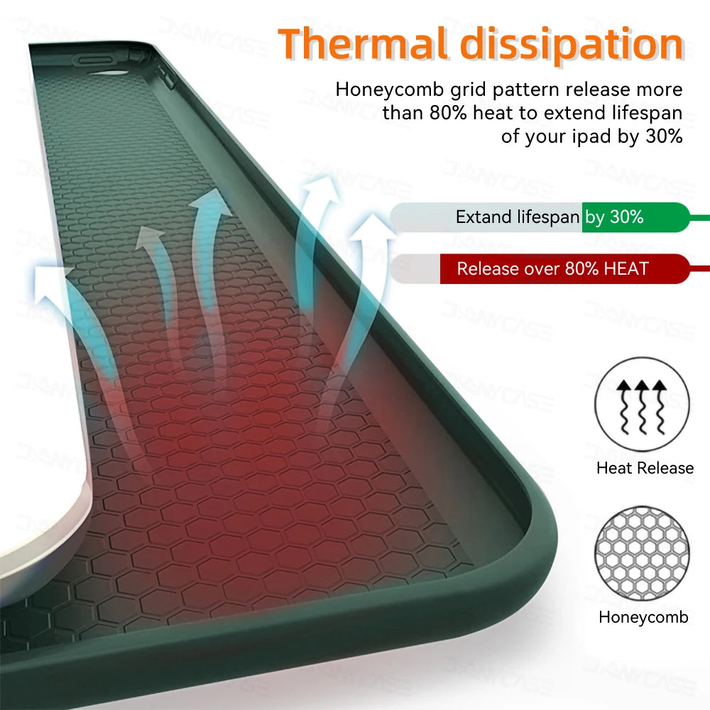 Silicone Tablet Case with Auto Sleep/Wake – Soft TPU Honeycomb Back, Two-Angle Stand – Fits 9.7" (24.6 cm), 10.2" (25.9 cm), 10.9" (27.7 cm) & 11" (27.9 cm)