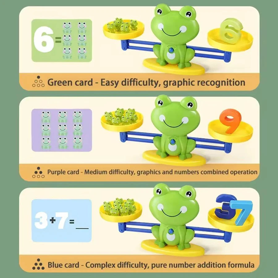 Frog Balance Math Toy for Kids, Addition & Subtraction Learning Scale, Early Education STEM Counting Game