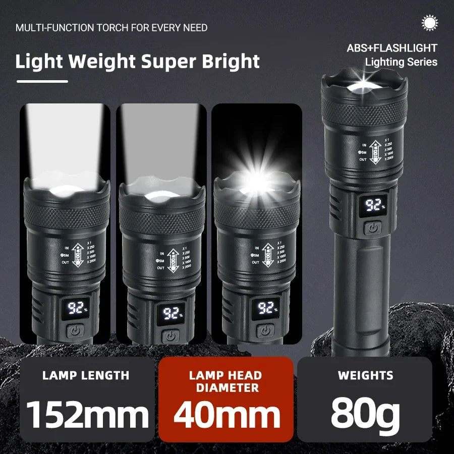 2000LM Tactical LED Flashlight with LCD Battery Display — USB-C Rechargeable Zoom Torch, IP67 Waterproof Power Bank for Camping & Emergency