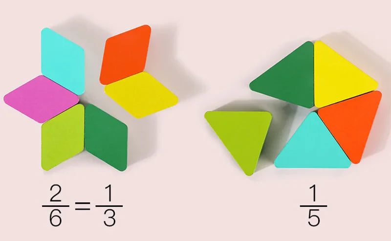 Montessori Wooden Geometric Shape Puzzle Board - Early Learning Matching Toy for Toddlers & Preschoolers, 30 x 30 x 1.5 cm (11.8 x 11.8 x 0.6 in)