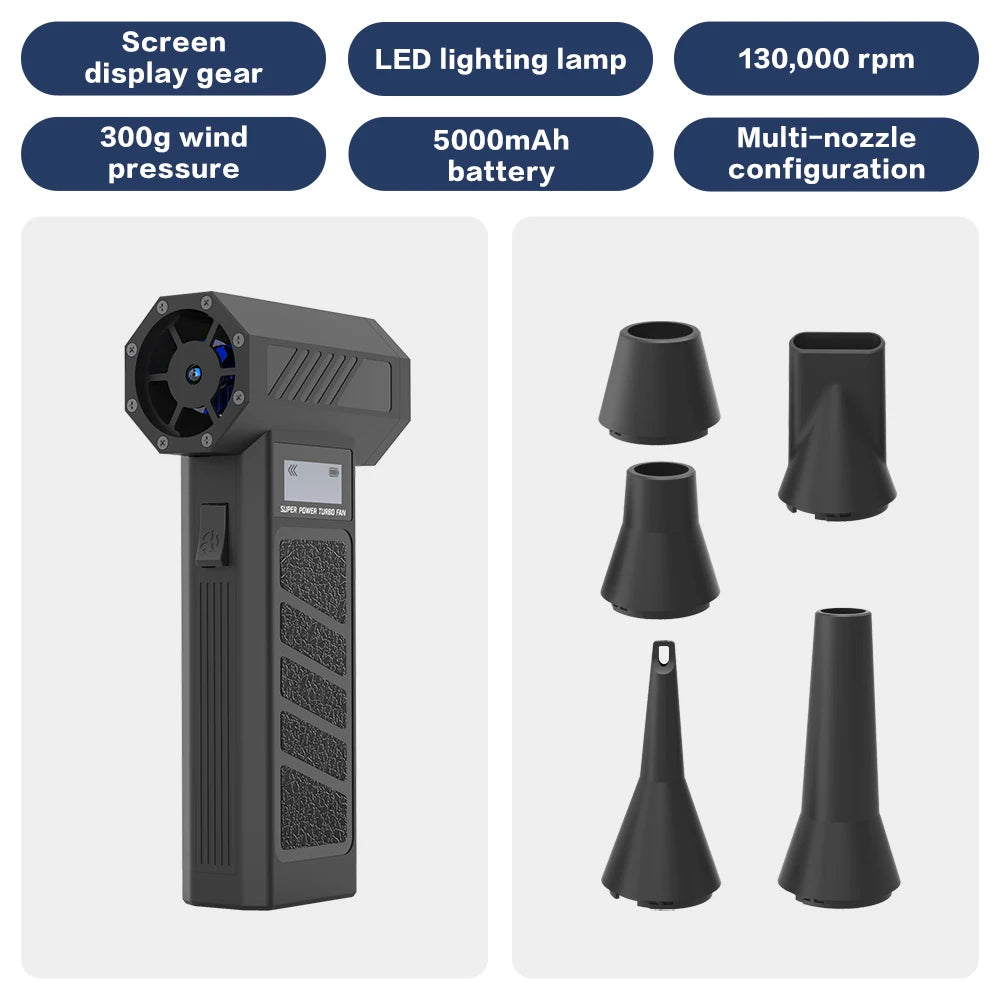 Mini Rechargeable Electric Air Duster - Portable Cordless Air Blower for PC Keyboard & Car, 3-Speed Adjustable with 4 Nozzles