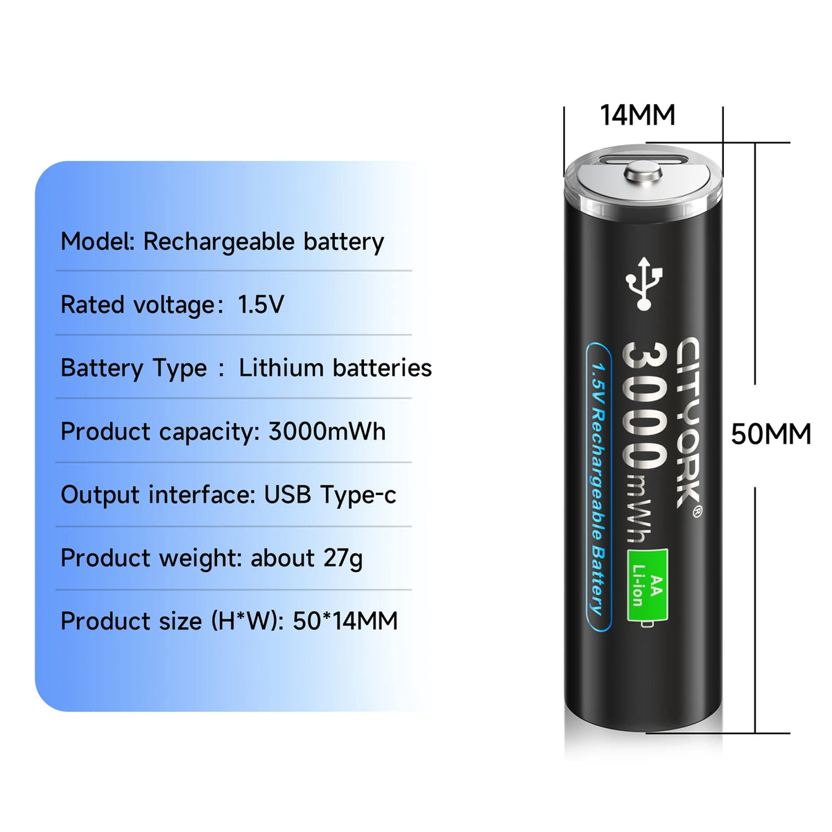 1.5V AA Rechargeable Li‑Ion Battery 3000mWh (3.0Wh) with Micro USB Fast Charging - For Remotes, Keyboards, Toys & Wireless Devices