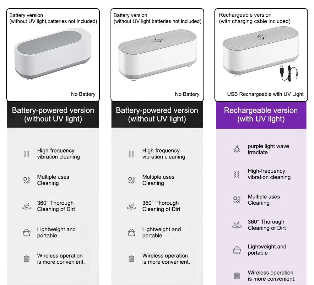 Portable Ultrasonic Cleaner for Jewelry & Glasses — USB Rechargeable or Battery-Powered with UV Sterilizer