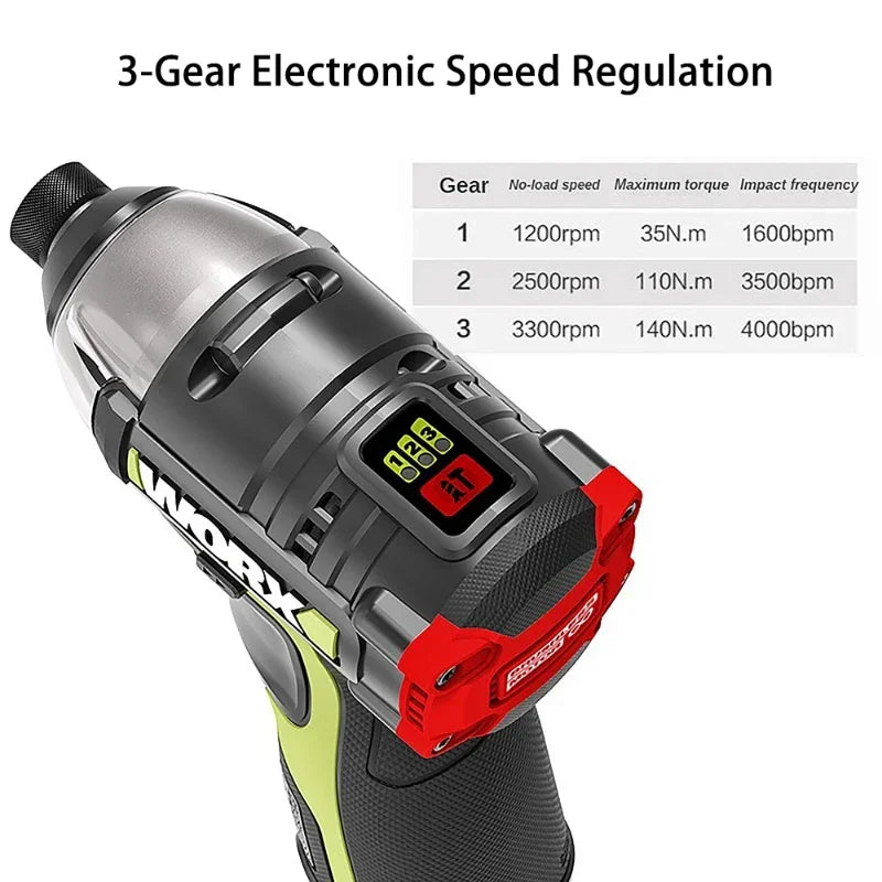Cordless Impact Screwdriver 12V Brushless Motor 140 N·m (103 ft·lb) 3300 RPM Adjustable Torque