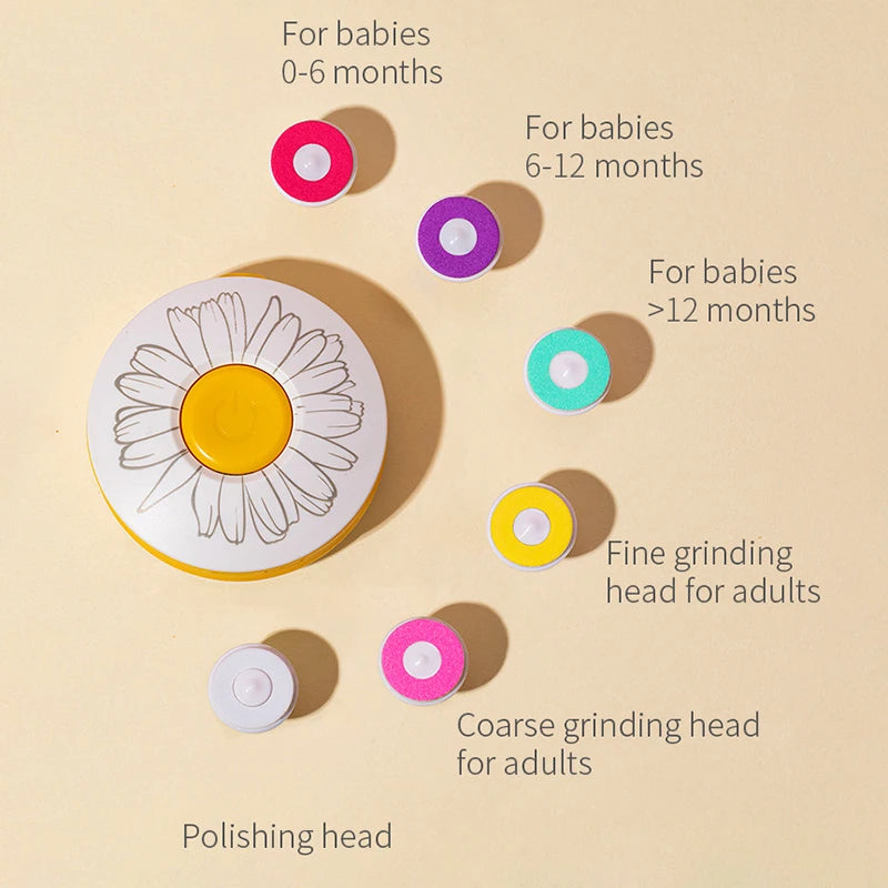 Electric Baby & Adult Nail Trimmer USB Rechargeable Nail Grinder for Safe Quiet Nail Care with Charging Cable