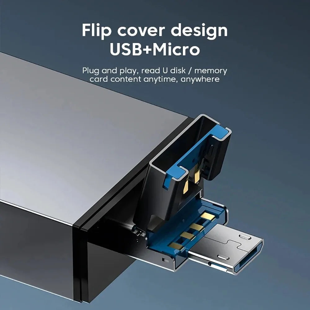 7-in-1 USB Card Reader USB 3.0 Type-C Micro USB Adapter for SD & microSD Cards - PC, Laptop, OTG Smartphones