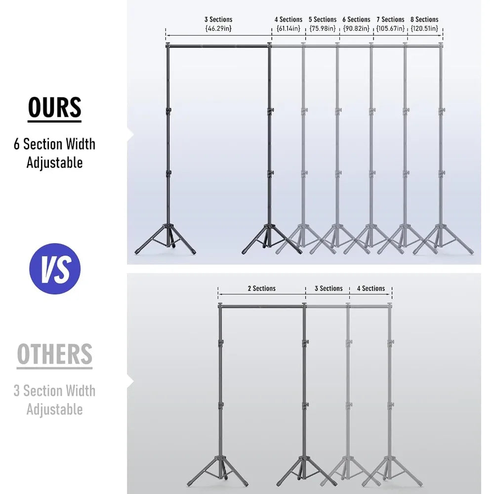 Adjustable Backdrop Stand Kit – 6 Width Options, Extends to 10 x 7.5 ft (305 x 229 cm) for Photography & Event Backdrops