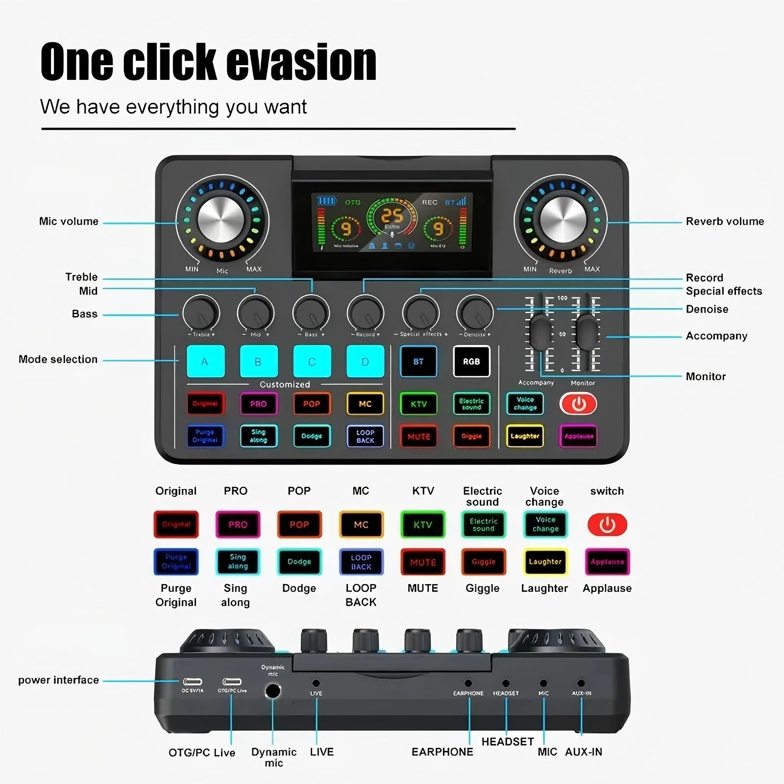 Audio Mixer Live Sound Card with DJ Effects & Voice Changer, RGB Soundboard for Music Recording, Streaming and Podcasting