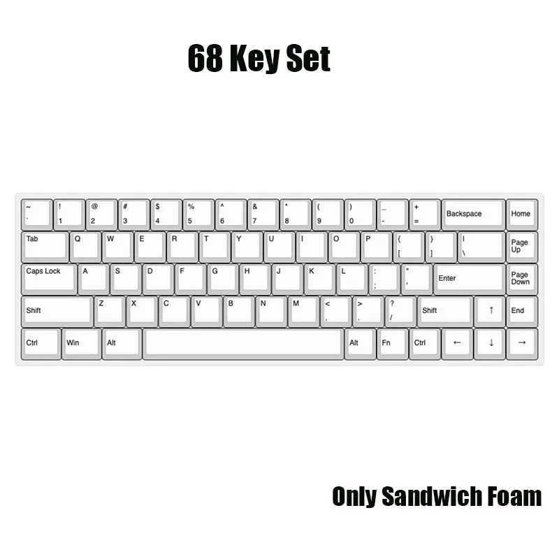 Poron Sandwich Foam Keyboard Dampening Pads — Soft Sound-Absorbing Switch Dampeners for 60/61/63/64/68/75/84/87/96/98/100/104/108-Key Layouts