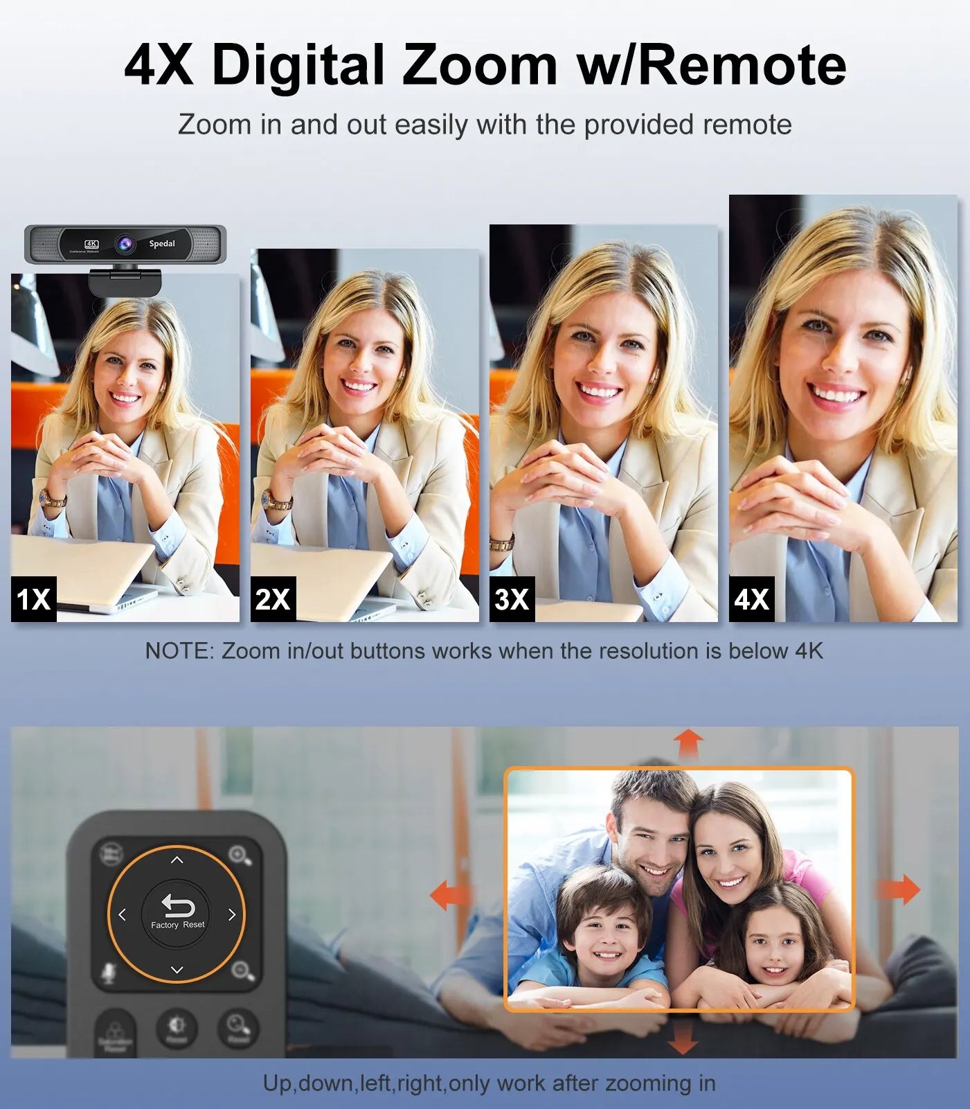 4K USB Webcam 3840x2160 30fps 120° Wide-Angle with Microphone & Remote — Streaming Camera for PC, Mac, Linux