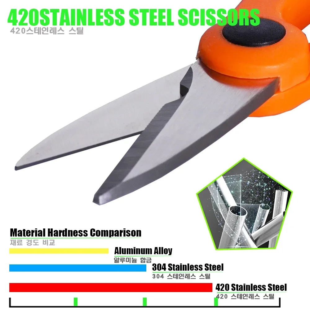 Fishing Line Scissors 140mm (5.5in) Stainless Steel Tungsten Carbide Cutter Non-Slip Rubber Handle with Protective Sheath
