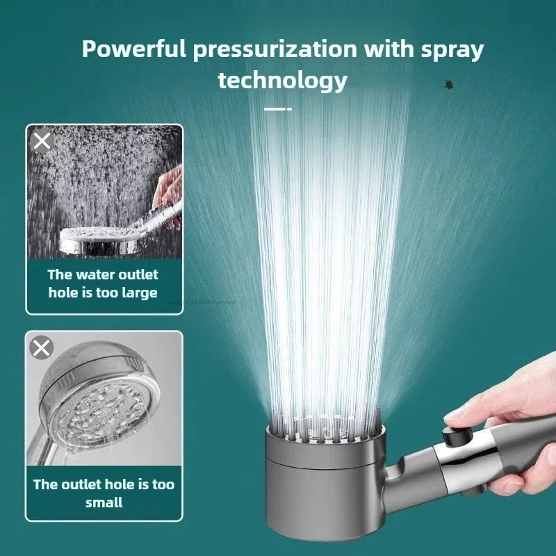 High Pressure Handheld Shower Head with Filter, One-Key Stop and Massage - Bathroom Shower Accessory