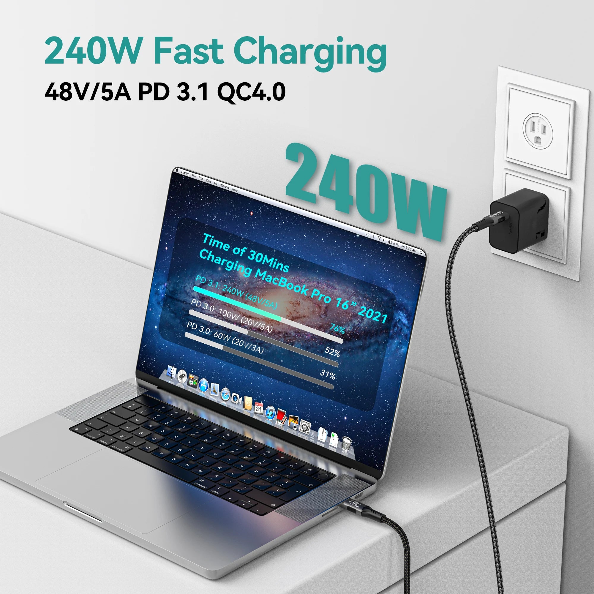 USB4 Thunderbolt 4 USB-C to USB-C Cable — 40Gbps, 240W (48V/5A) PD 3.1, 8K@60Hz Video, Thunderbolt 3 Compatible