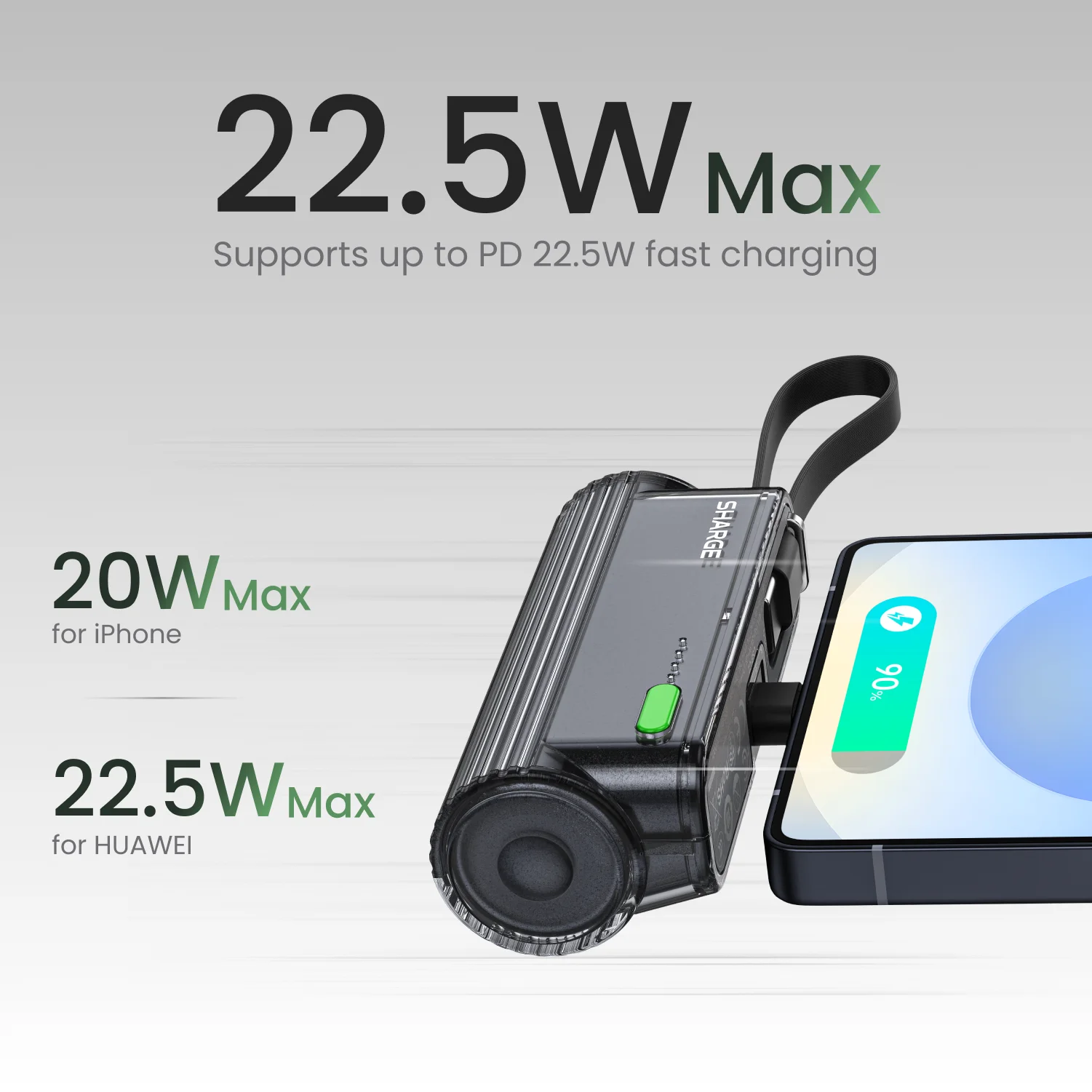 Flow Mini Portable Power Bank 5000mAh 22.5W Fast Charging Dual USB-C with Built-in Lightning & USB-C Cables