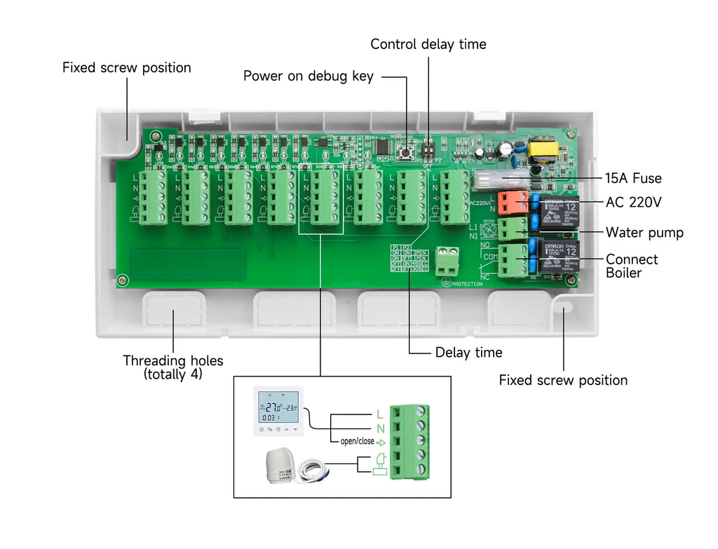 8-Channel Wired Underfloor Heating Hub Controller for Water Floor Heating — 3A Thermostat Load, Works with WiFi Thermostats (Tuya/Smart Life)