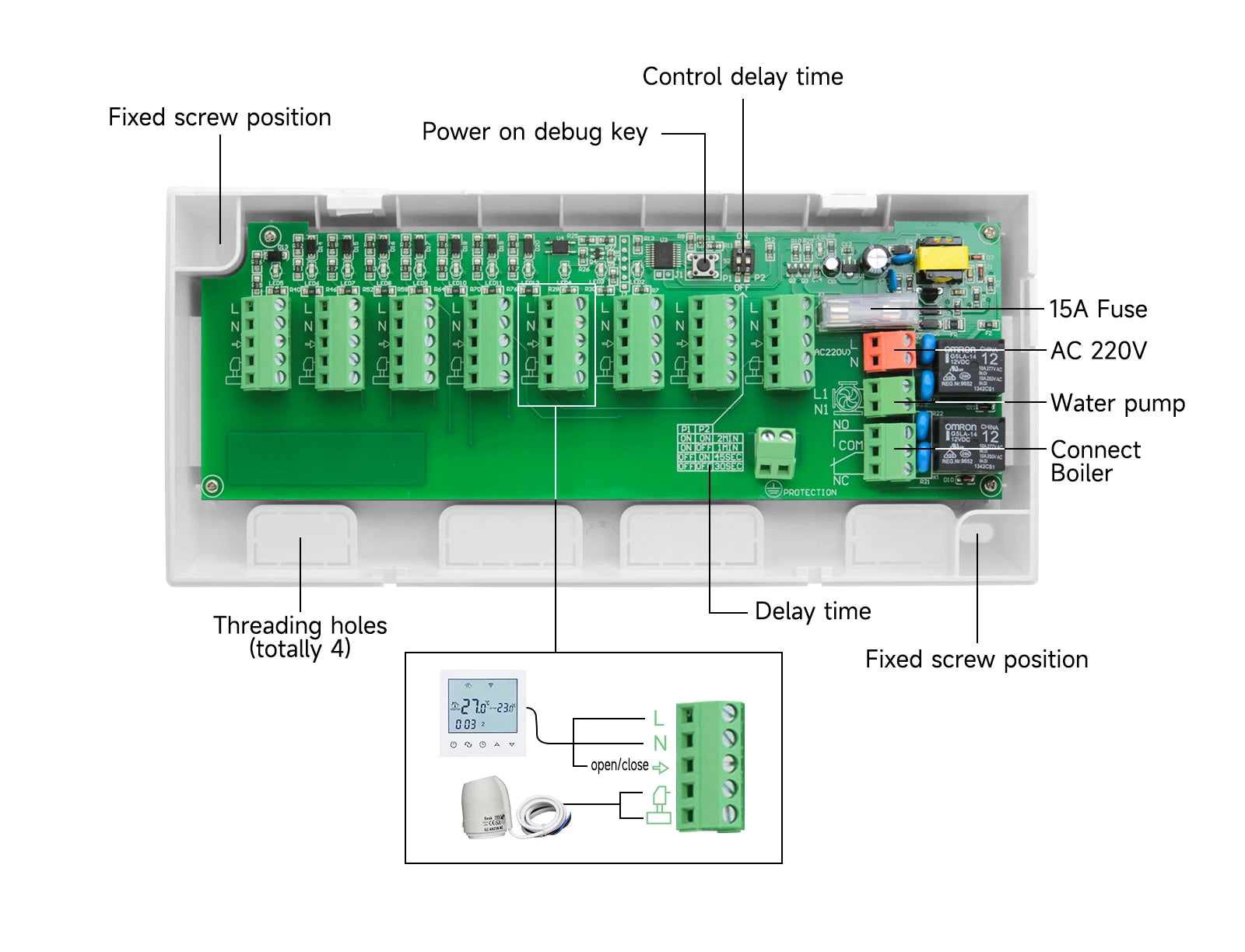 8-Channel Wired Underfloor Heating Hub Controller for Water Floor Heating — 3A Thermostat Load, Works with WiFi Thermostats (Tuya/Smart Life)