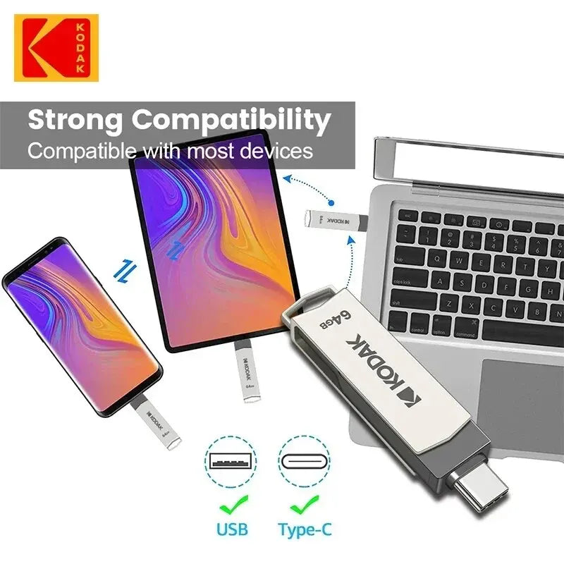 Dual USB-C & USB 3.2 OTG Metal Flash Drive — High-Speed Pendrive 32GB/64GB/128GB/256GB for Smartphone & Laptop