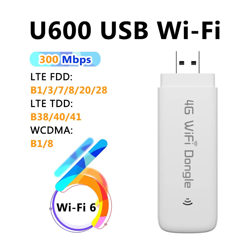 4G MiFi LTE Portable WiFi 6 Pocket Router 3000mAh Mobile Hotspot SIM for Business & Gaming