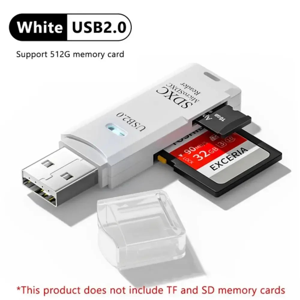 Multi-Functional 2-in-1 High-Speed USB 3.0/2.0 SD & TF Card Reader for PC, Laptop, Tablet, Camera, Car