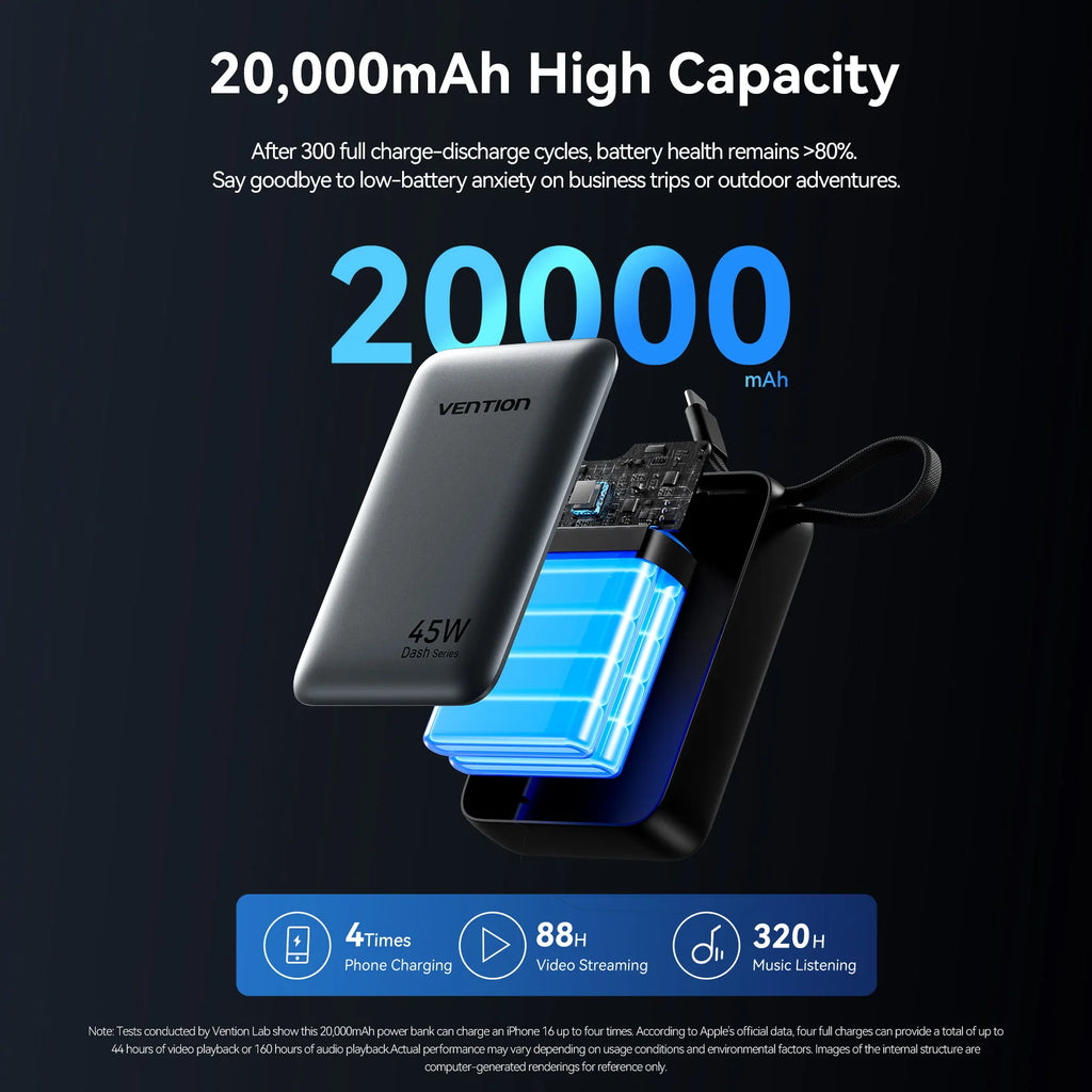 45W 20000mAh Power Bank with Built-in USB-C Cable, Fast Charging Portable Charger for iPhone Samsung Xiaomi