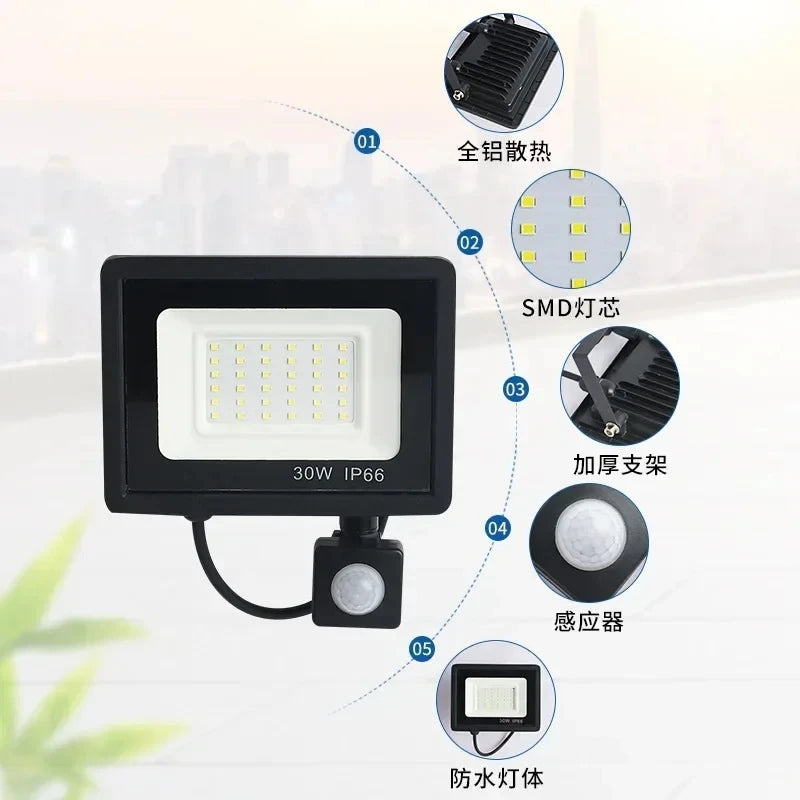 LED Floodlight with PIR Motion Sensor - Outdoor Waterproof Spotlight 10W/20W/30W/50W/100W IP66