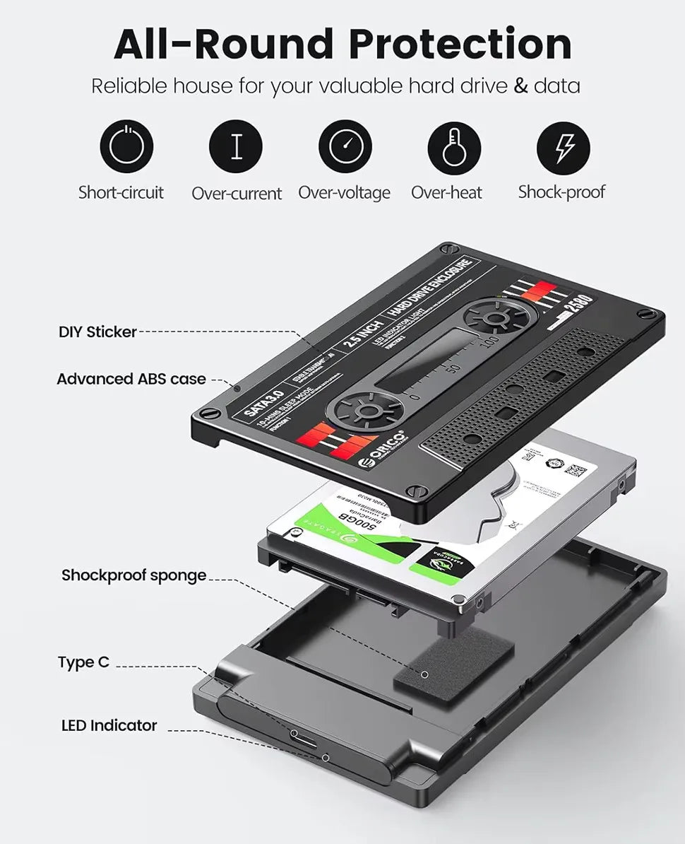 USB-C SATA III 2.5-Inch (63.5 mm) SSD/HDD Enclosure 6Gbps Shockproof External Hard Drive Case for PC Laptop