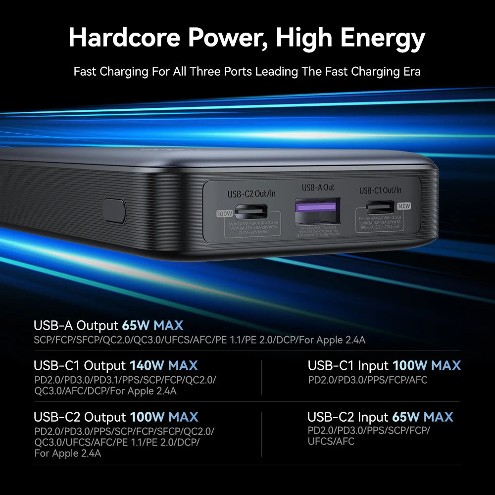 145W 25000mAh PD Fast Charging Power Bank for Laptops & Phones, 2 USB-C & 1 USB-A