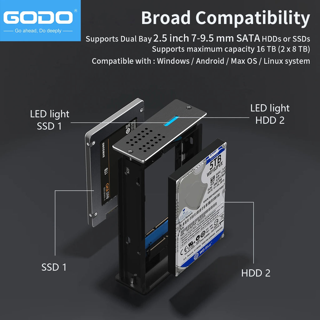 2.5-Inch Dual-Bay RAID External SSD/HDD Enclosure USB 3.0 UASP SATA I/II/III