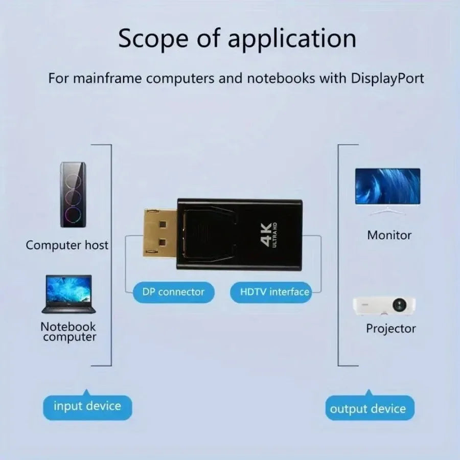 4K DisplayPort to HDMI Adapter – DP to HDMI Converter with Audio for Laptop PC HDTV