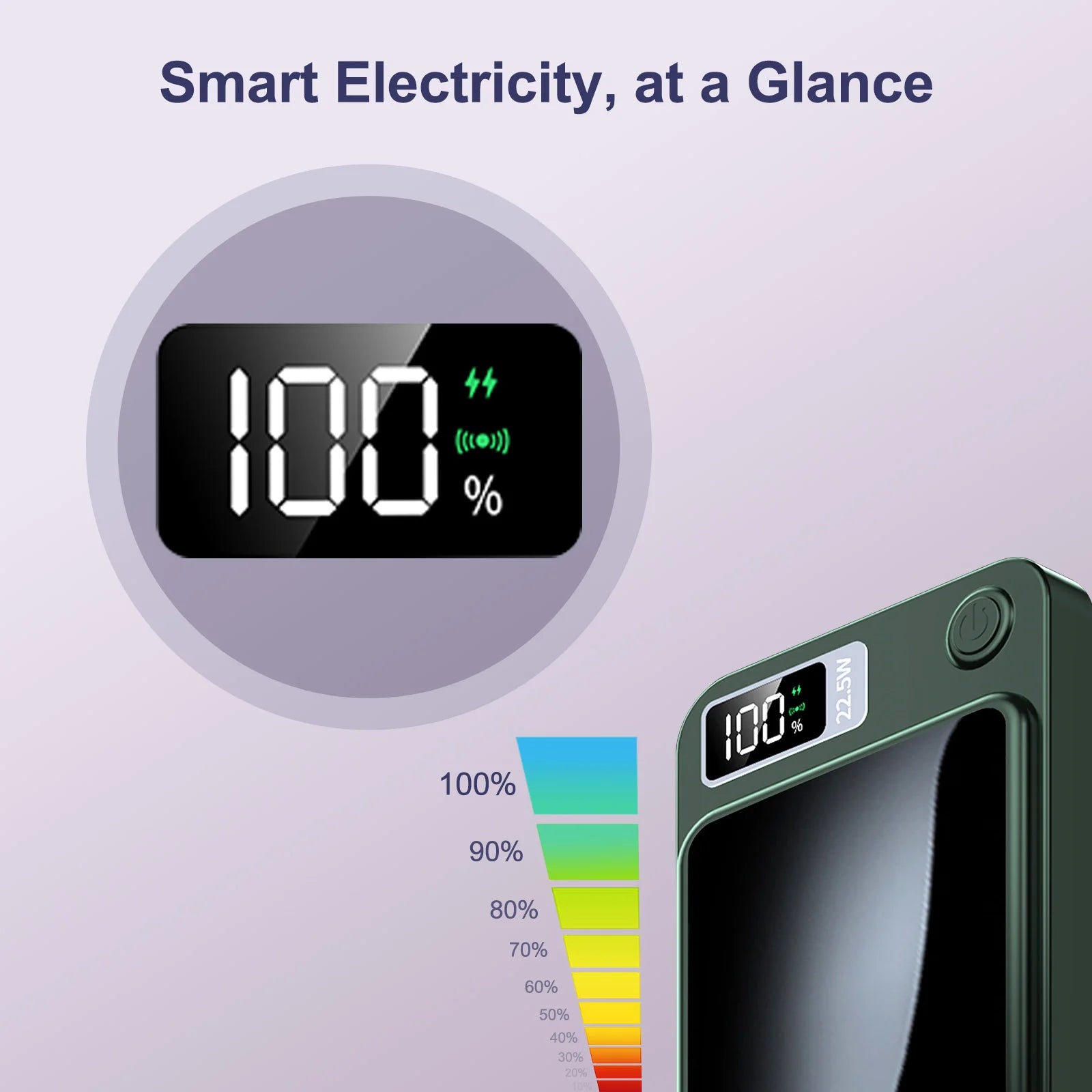 10000mAh Magnetic Wireless Power Bank 22.5W PD USB-C Foldable Stand LED Display – Magnetic Charger for Smartphones