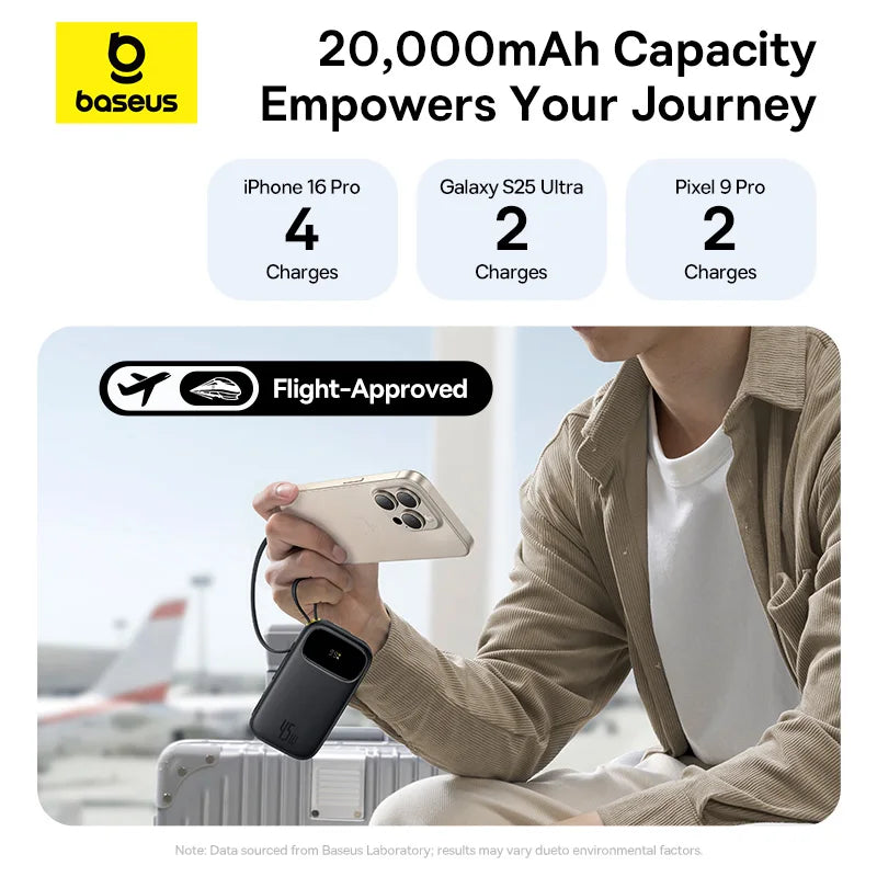 45W Power Bank – 10,000mAh & 20,000mAh Portable Charger with Built-in USB-C + Lightning Cables, USB-A Fast Charge