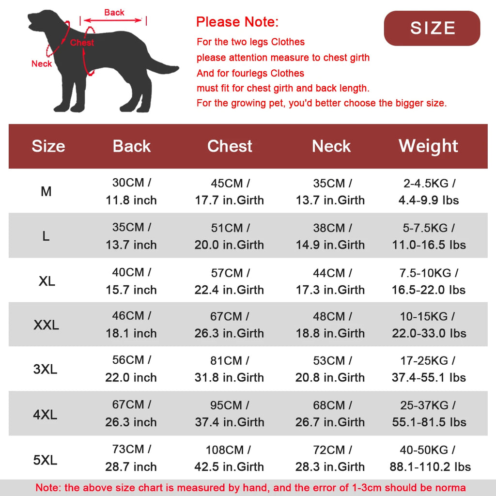 Reflective Waterproof Dog Raincoat with Hood – Sunscreen Pet Jacket for Medium to 5XL Dogs (Back 11.8–28.7 in / 30–73 cm)