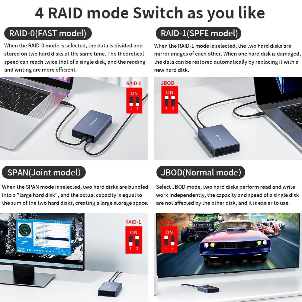 2.5-Inch (63.5 mm) Dual-Bay USB-C SATA HDD/SSD RAID Enclosure — RAID 0/1/JBOD/SPAN, Aluminum