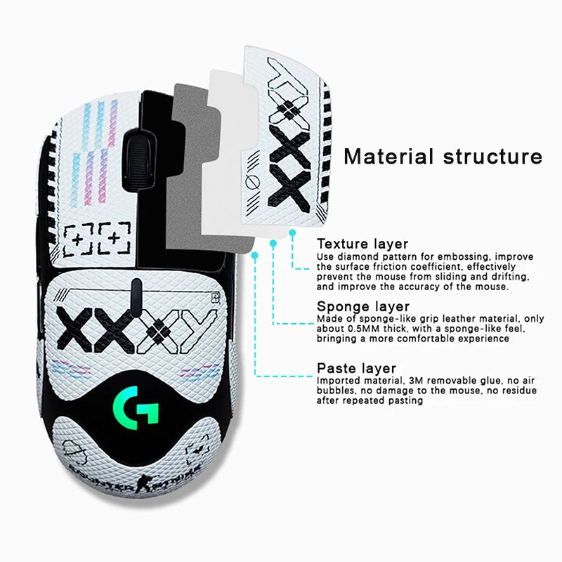 Mouse Grip Tape Skates for G Pro X Superlight, Non-Slip Sweat-Wicking Full-Body Sticker