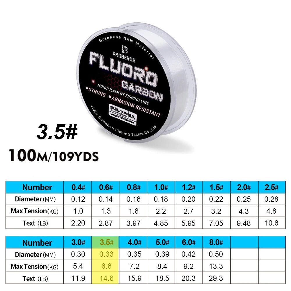 100m (328ft) Fluorocarbon Coated Carbon Fiber Monofilament Fishing Line Leader 2.2–29.3 lb (1–13.3 kg)